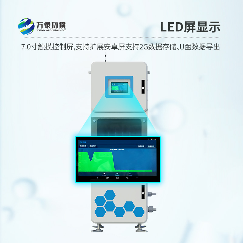 多參數水質在線監測儀，守護你我他的用水安全